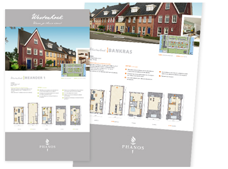 Westerhoek woningpaneel